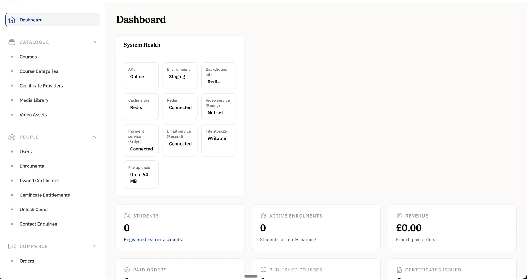 Administration dashboard showing a system health panel with API, environment, queue, cache, video, payment, email and storage status, above counters that all read zero.