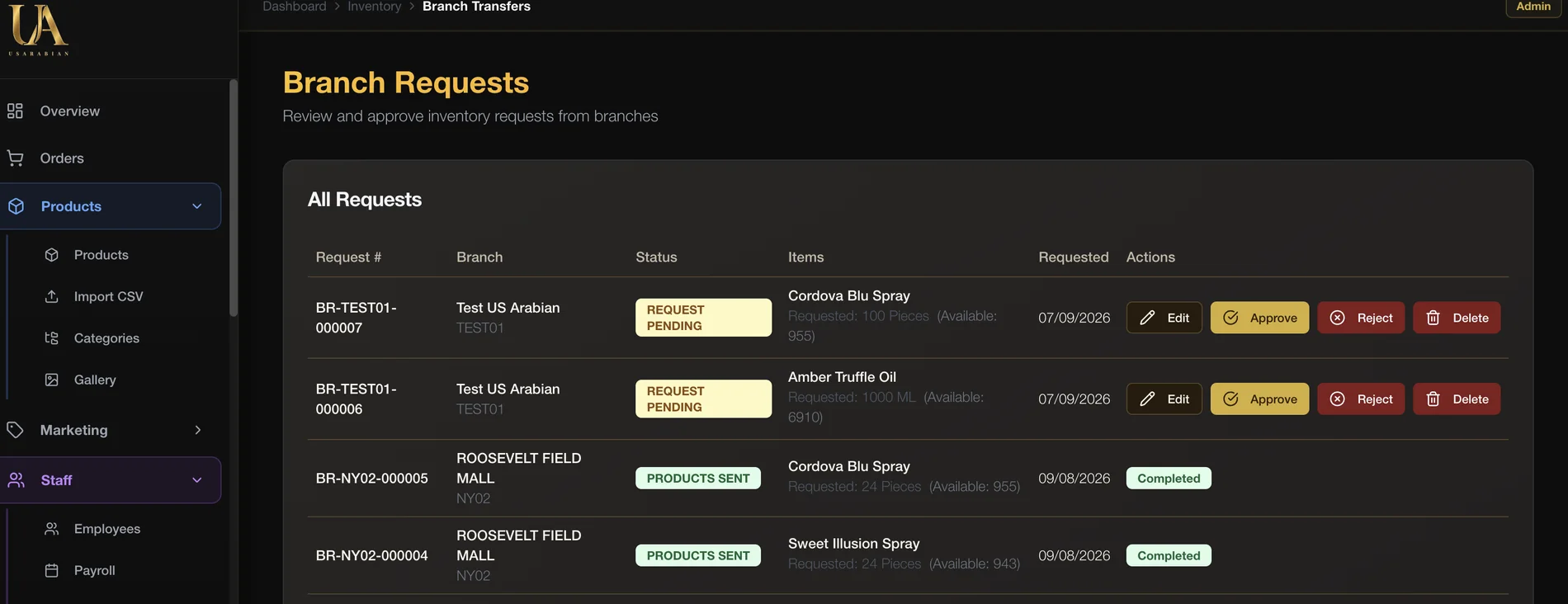 Branch stock requests awaiting warehouse approval, with requested quantities against central availability.