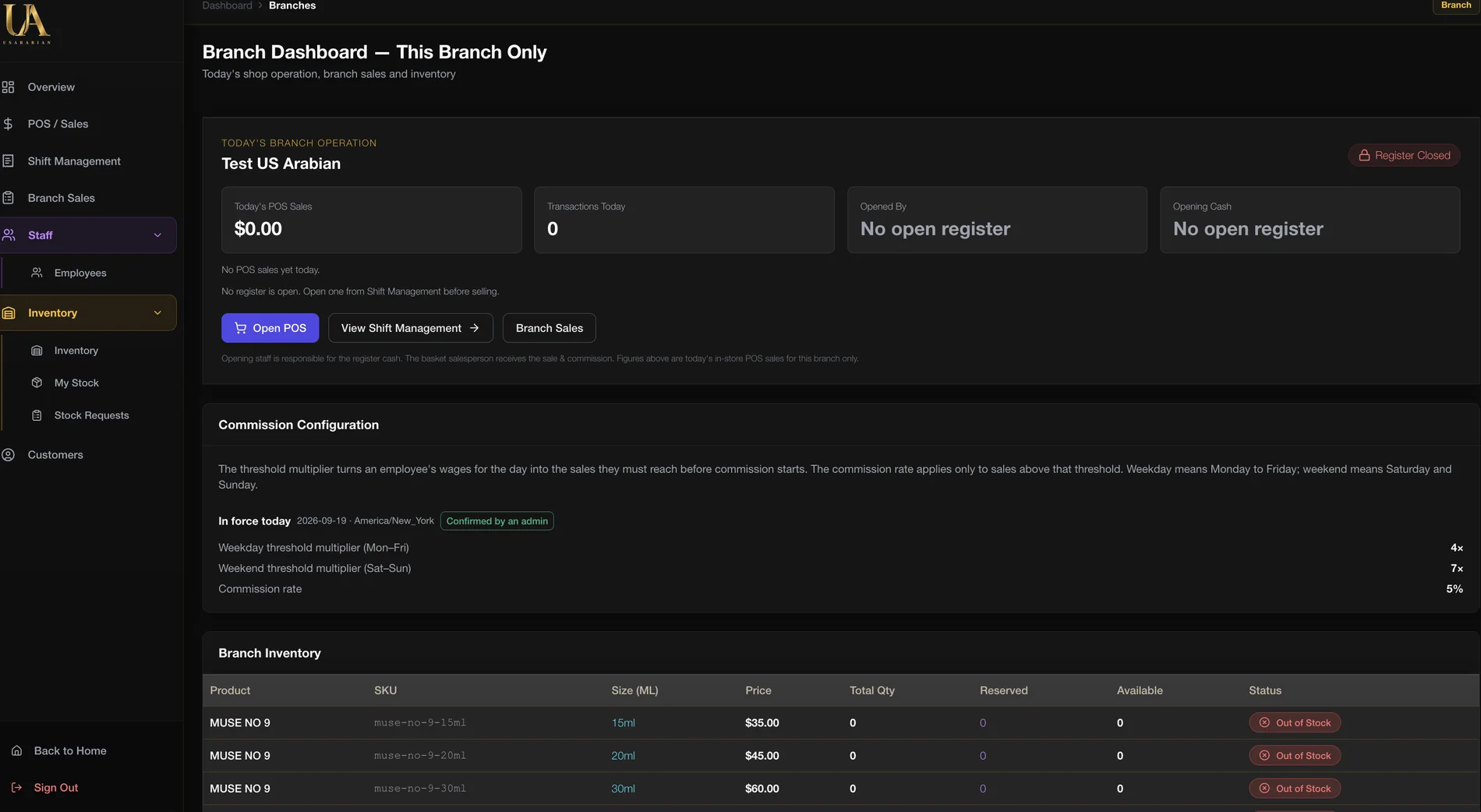 The branch dashboard, titled This Branch Only, showing register state and the commission rules in force.
