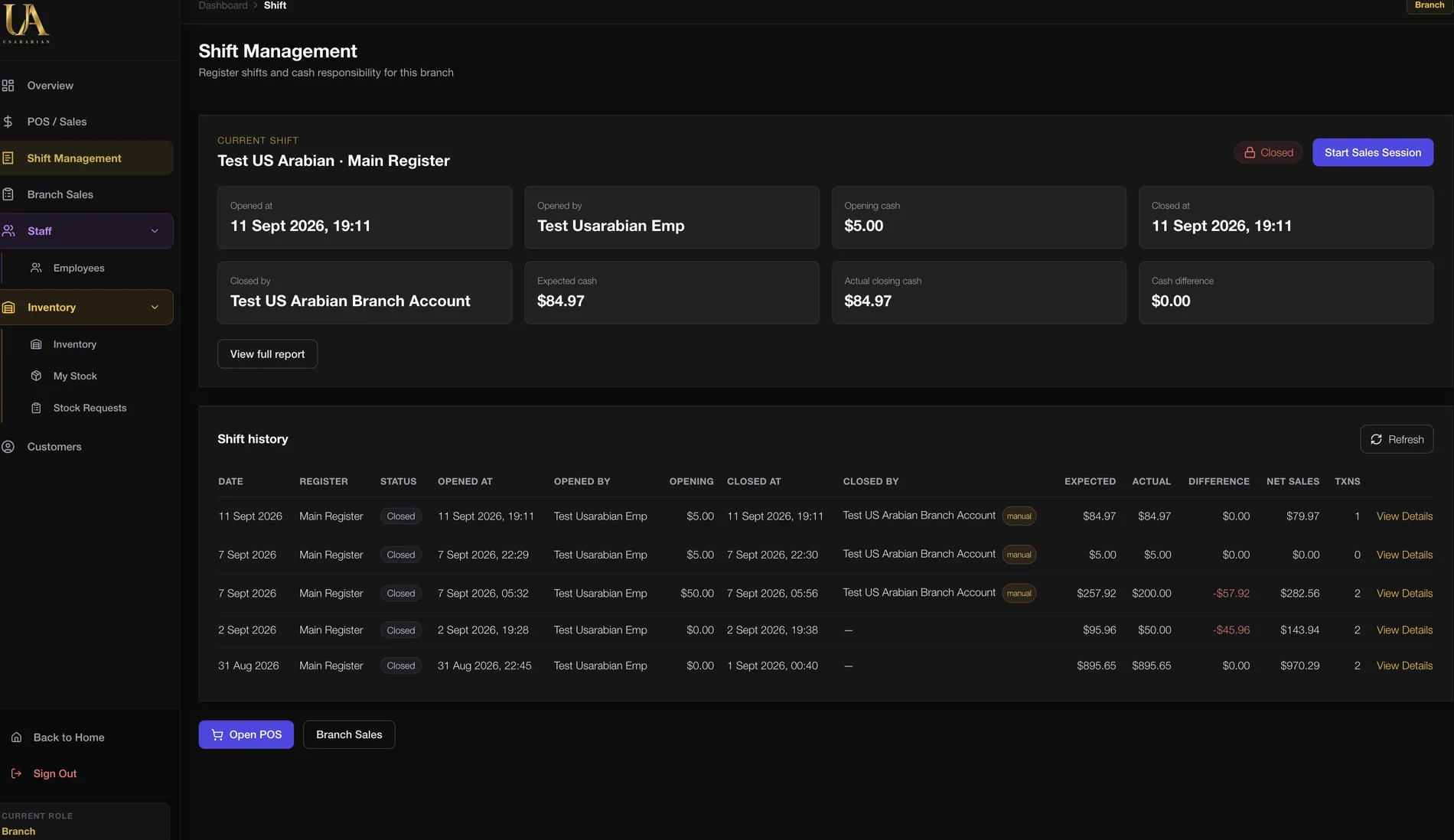 Shift management showing opening float, expected cash, counted cash and the difference.