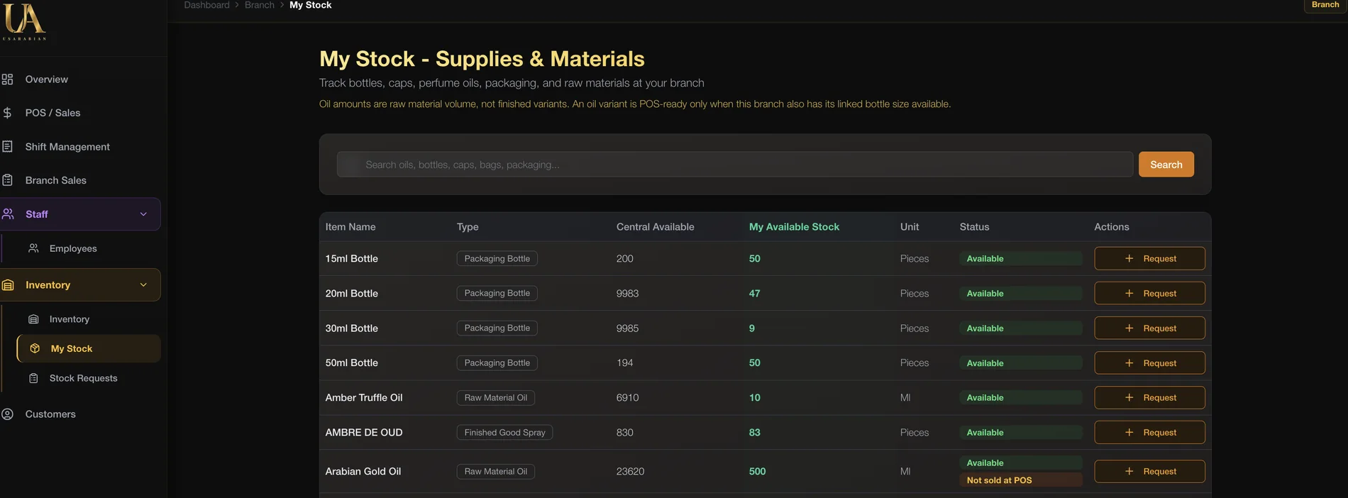 Branch supplies listing raw oils, bottles, bags and sprays, with one oil marked as not sold at point of sale.