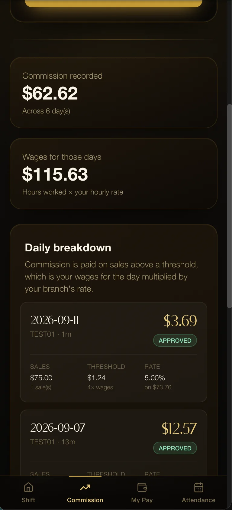 The employee commission tab showing a per-day breakdown of sales, threshold, rate and commission.